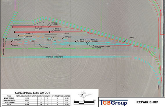 Engineering - TGB Group