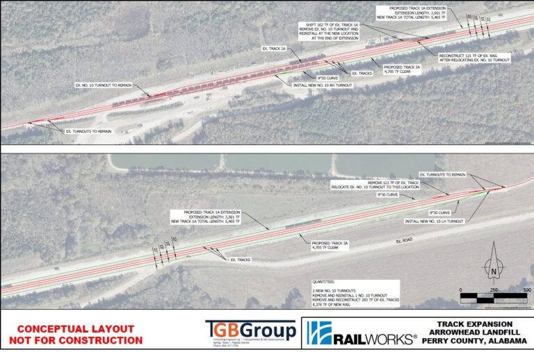 New Alabama Rail Project